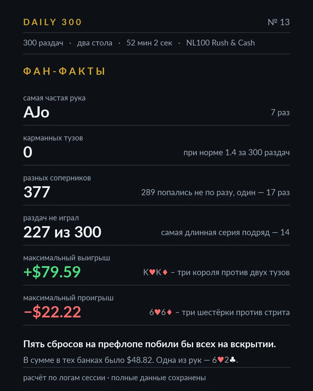 Карточка фан-фактов, разбор 13