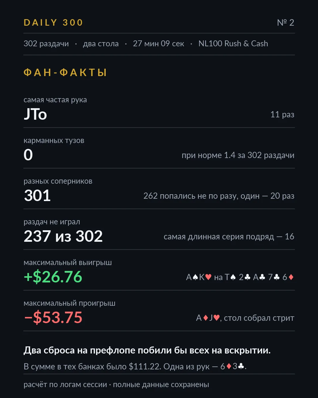 Карточка фан-фактов, разбор 2