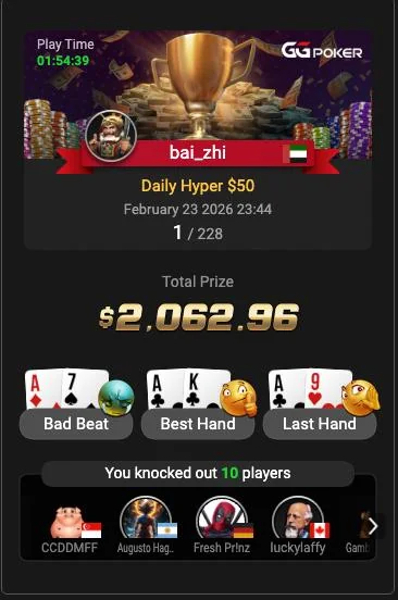 Daily Hyper $50 – первое место из 228, приз $2 062.96